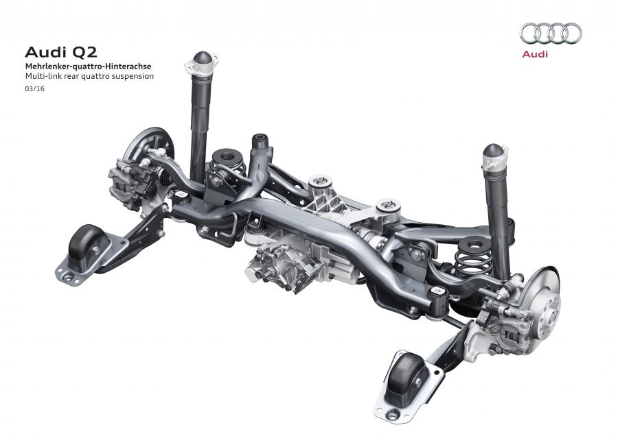 Схема Audi Q2 TDI Quattro Design 2016 года  (WW) (фото 50 из 63)